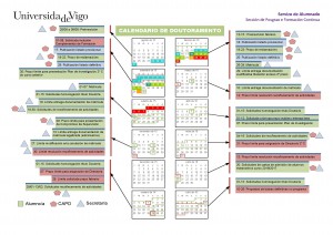 Calendario integrado doutoramento